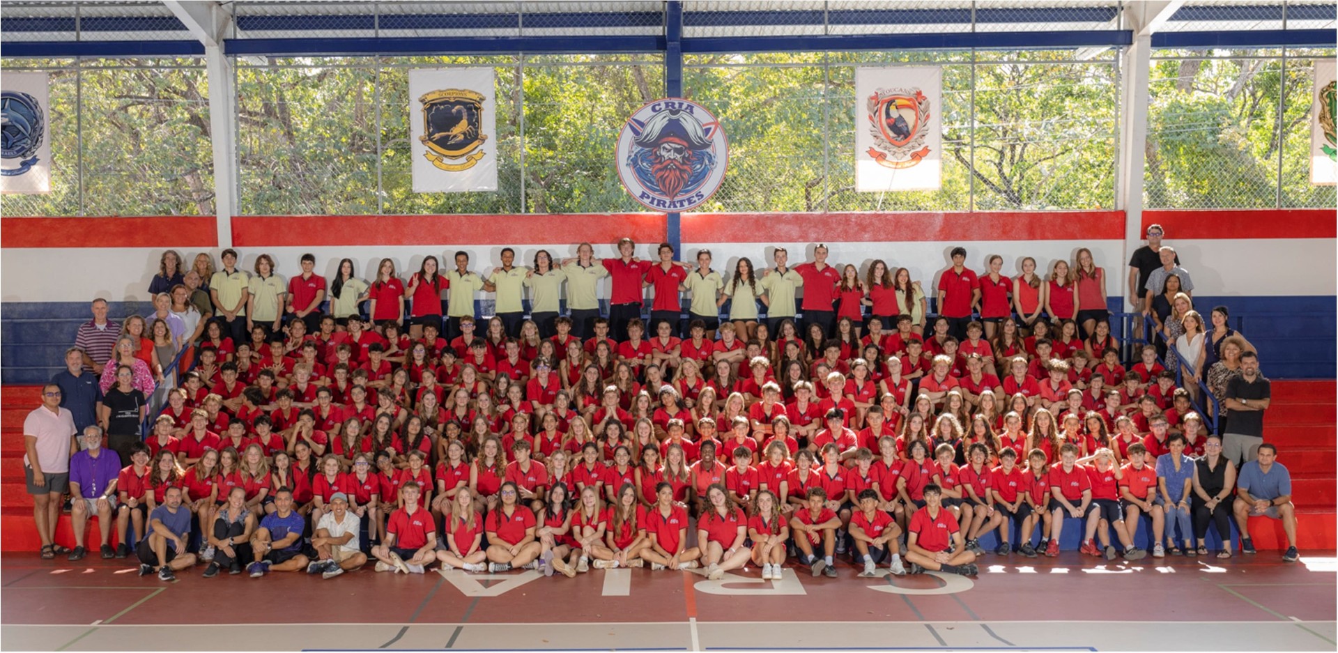 Secondary Students and Faculty, 2025